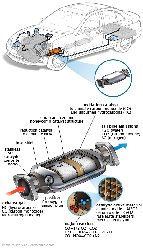 See P229B repair manual